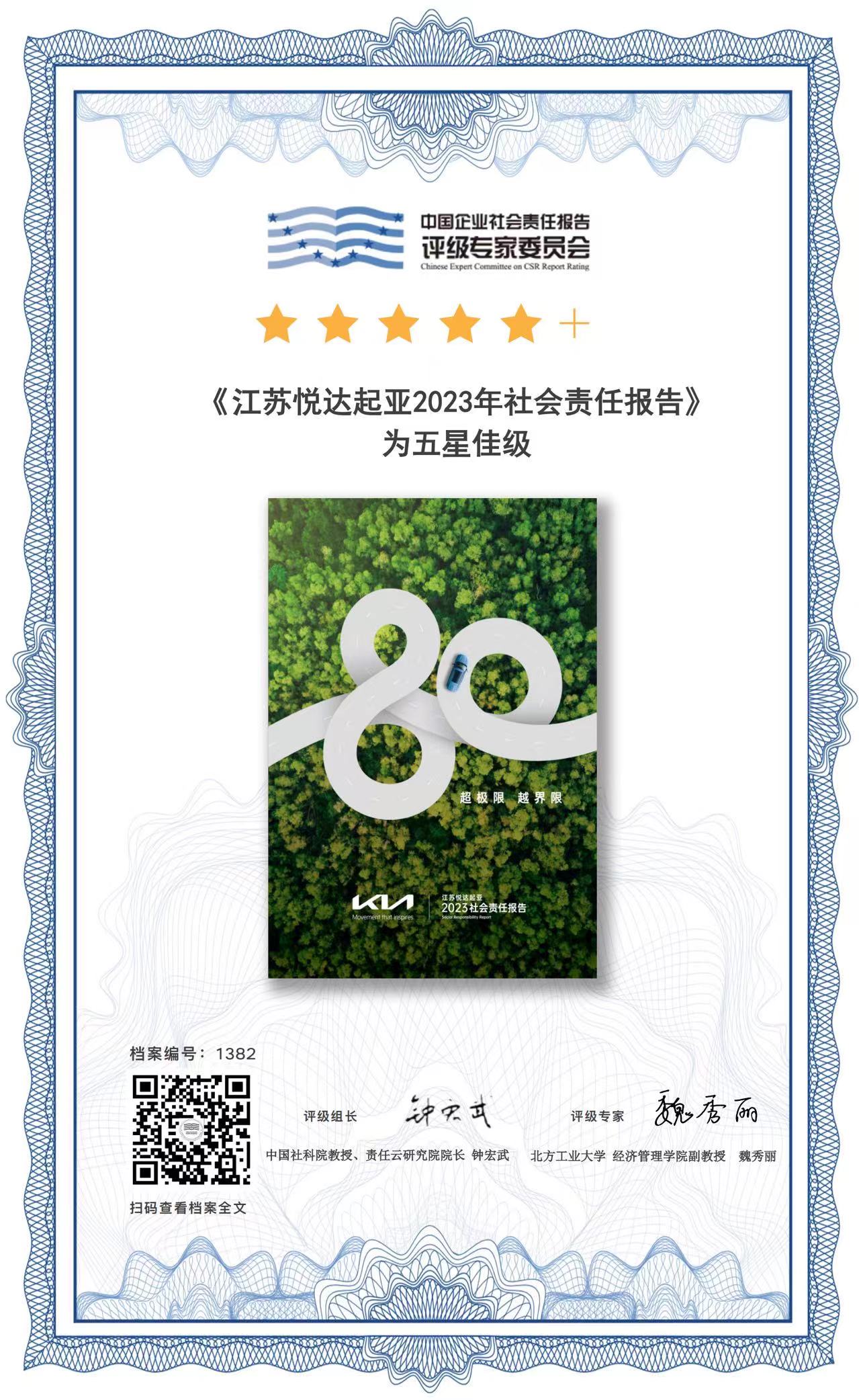 2023年KCN 社會(huì)責(zé)任報(bào)告五星加證書.jpg